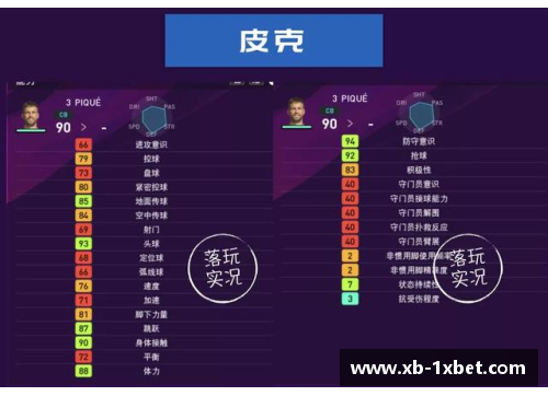 1xbet体育顶尖球星技能一览：从实力到个人特点全面解析 - 副本